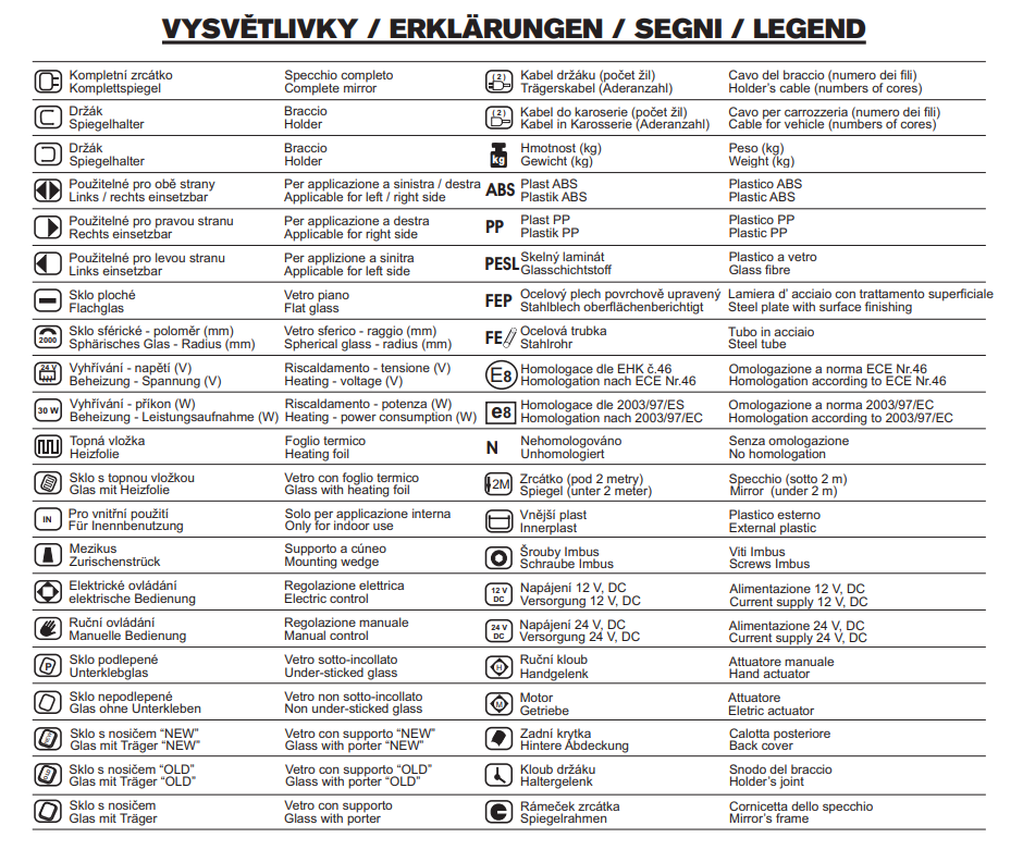Katalog - vysvětlivky - tabulka.png (331 KB)