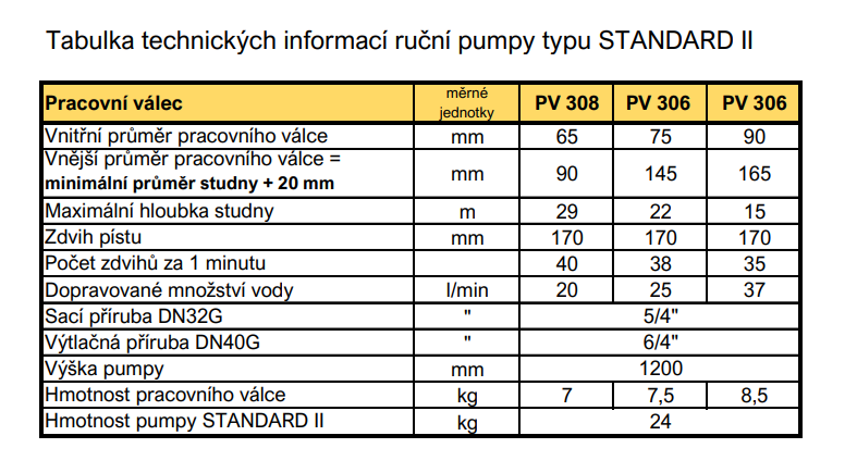 standard II.png (100 KB)