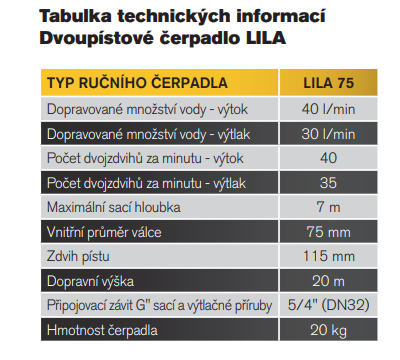 výřez - tech. tab LILA.png (64 KB)