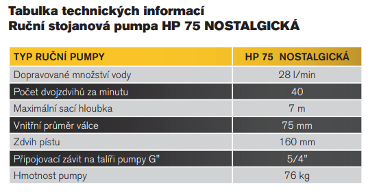 výřez - technické parametry HP 75.png (51 KB)
